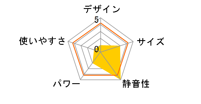 DS-FKS1200�̃��[�U�[���r���[