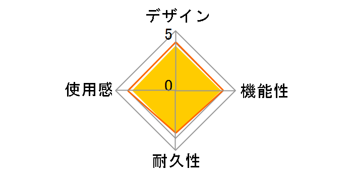 Bluetooth �X�e���I�w�b�h�Z�b�g���V�[�o�[ PSP-N270�̃��[�U�[���r���[