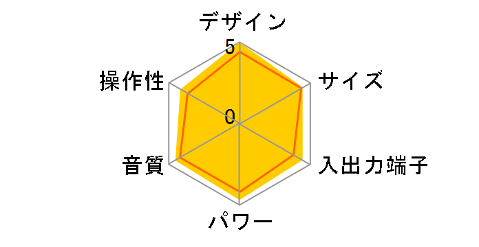 MCR-040�̃��[�U�[���r���[