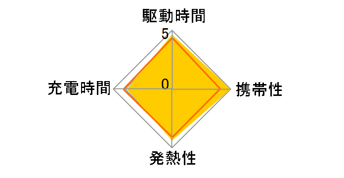 eneloop �P3�`8����p�b�N HR-3UTGA-8BP�̃��[�U�[���r���[