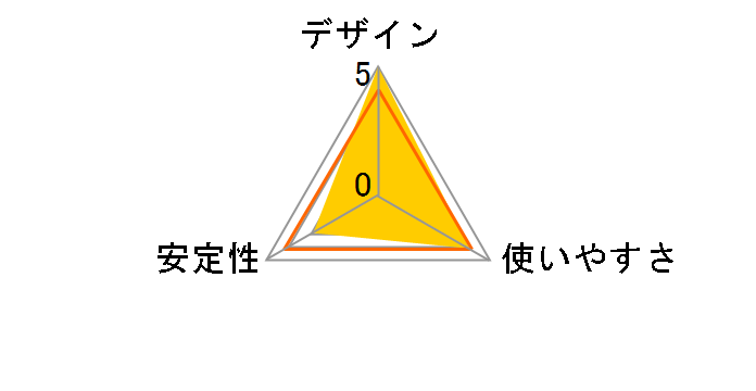 U2H-TZ303BBK�̃��[�U�[���r���[