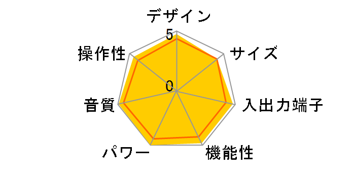 L-507u�̃��[�U�[���r���[