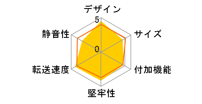 �K�`���|���p�b!SMART OWL-ESQ35/EU(B)�̃��[�U�[���r���[