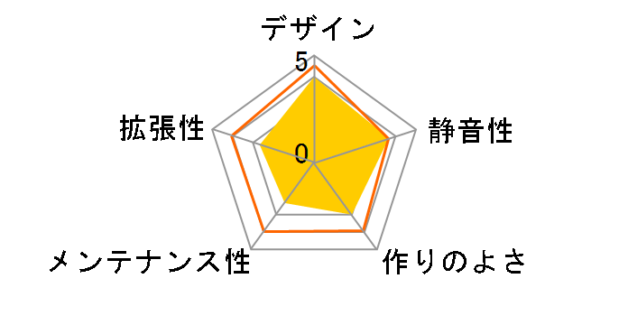 SCY-603-BK�̃��[�U�[���r���[
