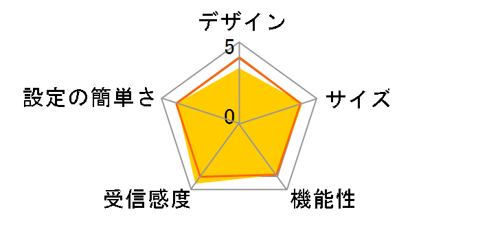 DCR-G54/U�̃��[�U�[���r���[