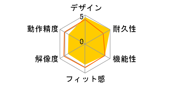 VGP-BMS80�̃��[�U�[���r���[