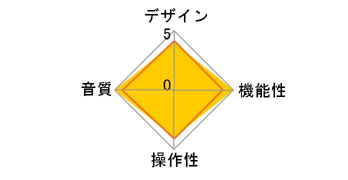 Reference9 V2 SE�̃��[�U�[���r���[