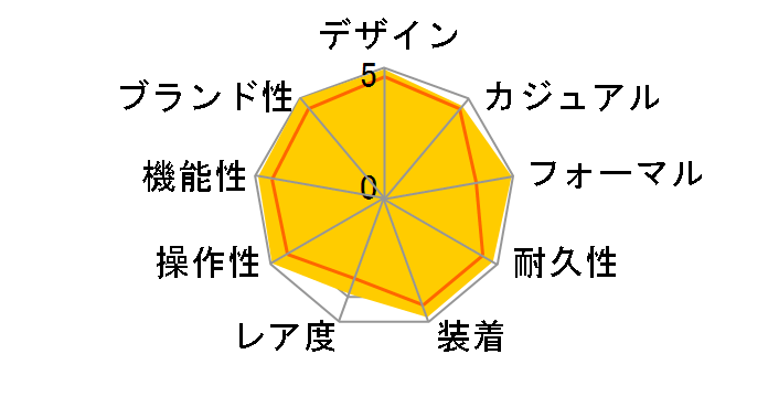 �f�C�g�W���X�gII 116334(�u���b�N)�I�C�X�^�[�u���X���b�g�̃��[�U�[���r���[