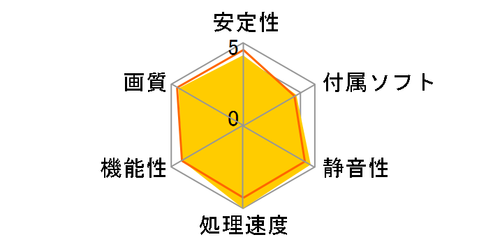 SAPPHIRE HD 5770 1G GDDR5 PCIE DUAL DVI-I/HDMI/DP (PCIExp 1GB)�̃��[�U�[���r���[