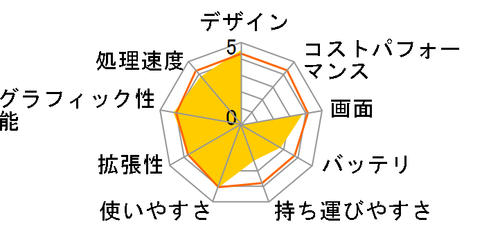 Aspire 5542 AS5542-M23�̃��[�U�[���r���[