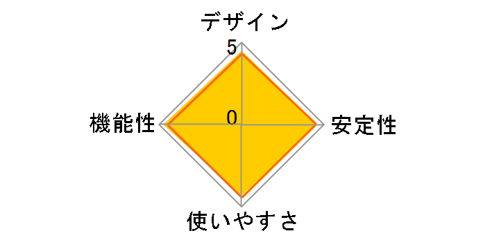 GS105-300JPS�̃��[�U�[���r���[