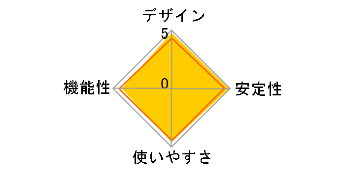 GS108-300JPS�̃��[�U�[���r���[