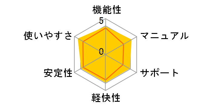 �t�@�C�i���p�\�R�����z�� 7 PRO ��pUSB�����N�P�[�u���t�̃��[�U�[���r���[