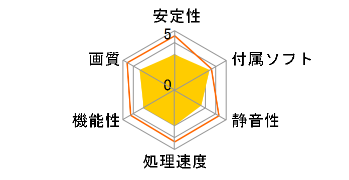 GALAXY GF P210-LP/512D2 HDMI (PCIExp 512MB)�̃��[�U�[���r���[