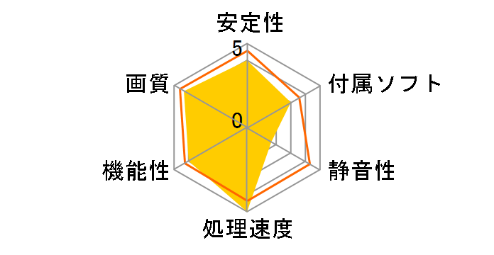 EN210/DI/512MD2(LP) (PCIExp 512MB)�̃��[�U�[���r���[