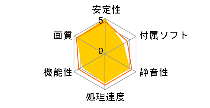 GF-GT220-E512HD (PCIExp 512MB)�̃��[�U�[���r���[