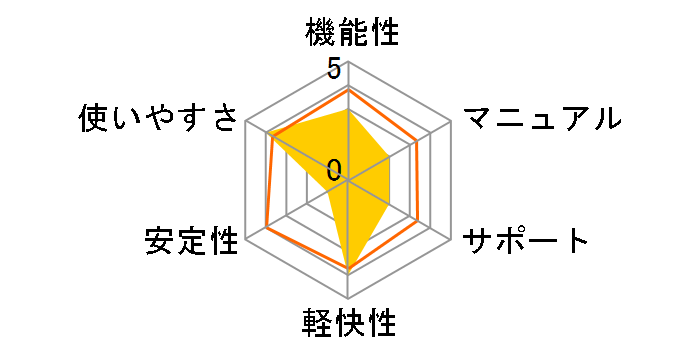 �[�������d�q�n�}��Zi12 DVD�S���ł̃��[�U�[���r���[