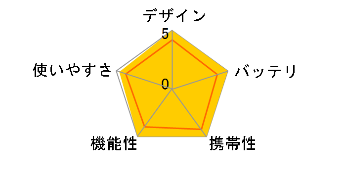 peb TW310�̃��[�U�[���r���[