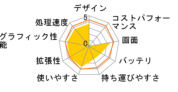 LaVie L LL750/VG6B PC-LL750VG6B�̃��[�U�[���r���[