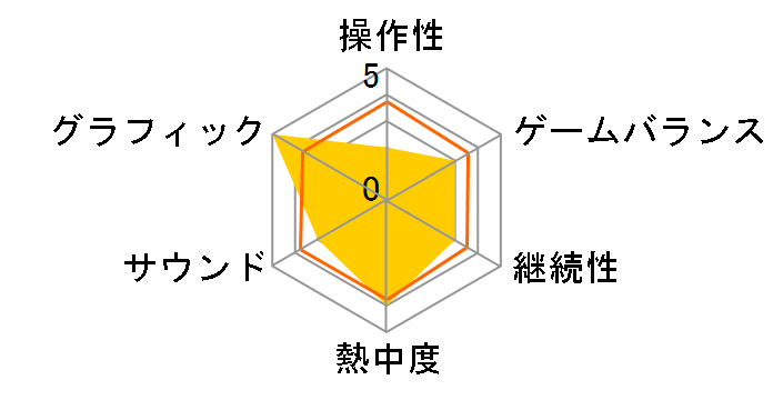 AGAIN FBI���S���{�����̃��[�U�[���r���[