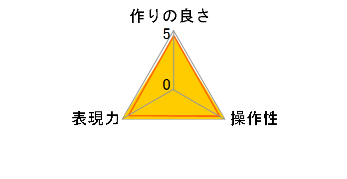 DIGITAL KING �X�[�p�[�X�����v���e�N�^�[ 62mm�̃��[�U�[���r���[