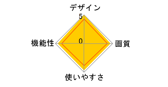 DPF-D92�̃��[�U�[���r���[