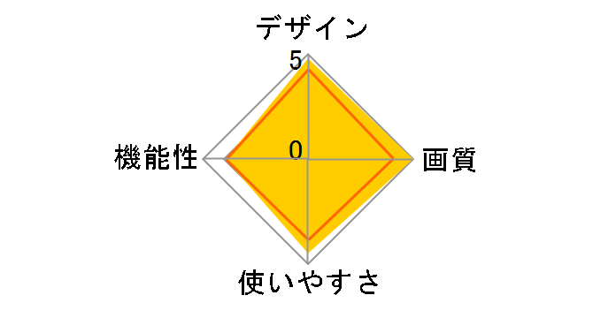DPF-D72N�̃��[�U�[���r���[