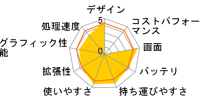 ���r�E�X PC-NJ70B-B�̃��[�U�[���r���[