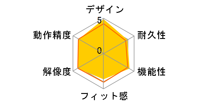 価格.com - Apple Magic Mouse MB829J/A 価格比較