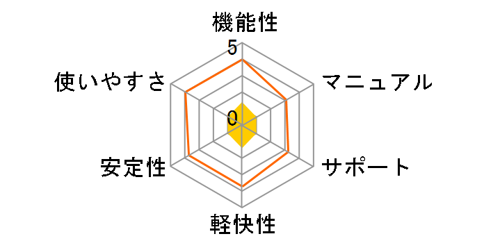 MovieWriter Ultimate 2010�̃��[�U�[���r���[