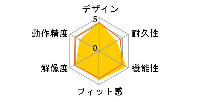 XL-750MK�̃��[�U�[���r���[