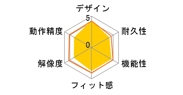 BSMLB02GR (�O���[��)�̃��[�U�[���r���[