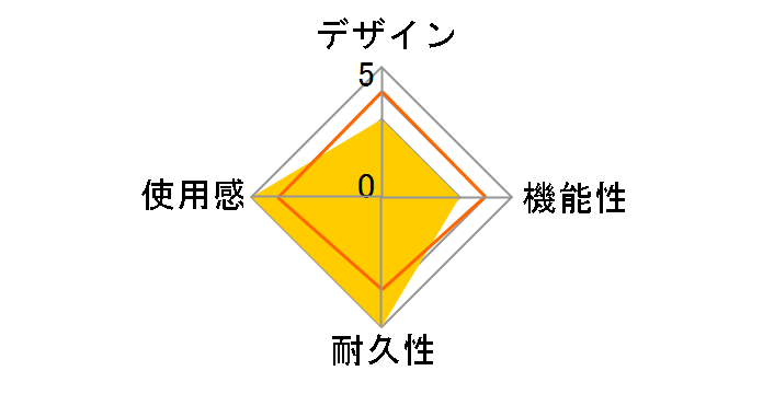 Xbox 360��p�\�t�g �S��6�Ή� ���A���A�[�P�[�hPro.EX HX3-52�̃��[�U�[���r���[