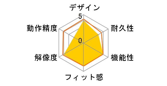 ONYX SLATNRF1BK (�I�j�L�X�u���b�N)�̃��[�U�[���r���[