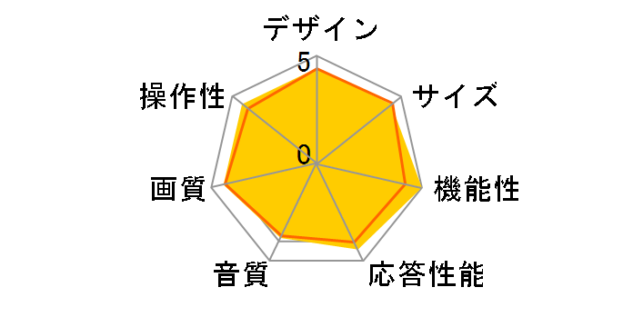 VIZON LCD-37FX350 [37�C���`]�̃��[�U�[���r���[