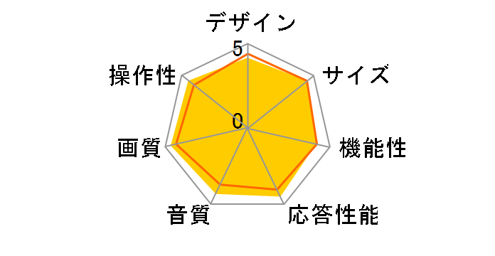 VIZON LCD-26SX350 [26�C���`]�̃��[�U�[���r���[