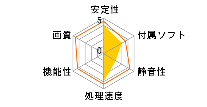 ENGTX275/2DI/896MD3 (PCIExp 896MB)�̃��[�U�[���r���[