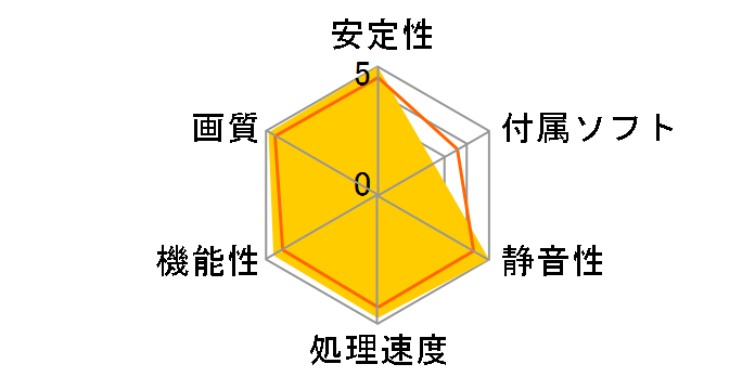 NR9800GTE-512MX-F (PCIExp 512MB)�̃��[�U�[���r���[