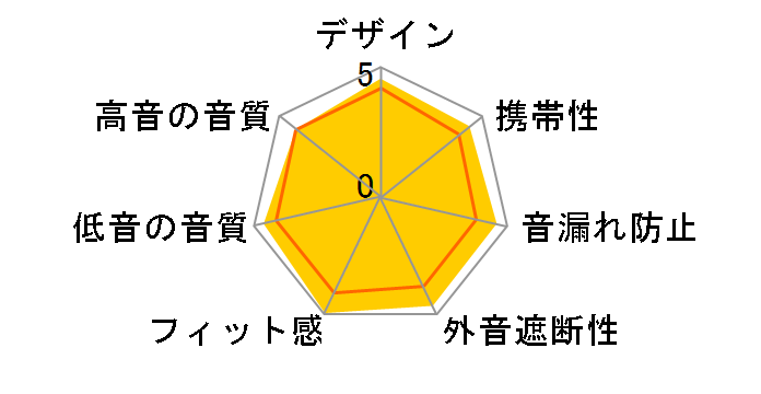 SHE9755�̃��[�U�[���r���[