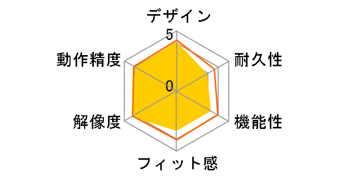 BSMLB03NPK (�s���N)�̃��[�U�[���r���[