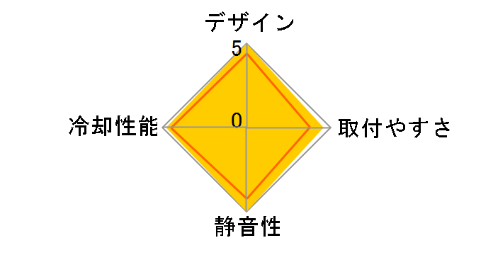 Mega Shadow�̃��[�U�[���r���[