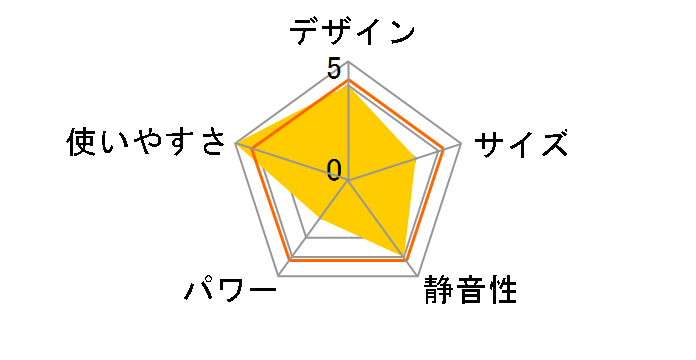 RR-2409 [�s�s�K�X]�̃��[�U�[���r���[