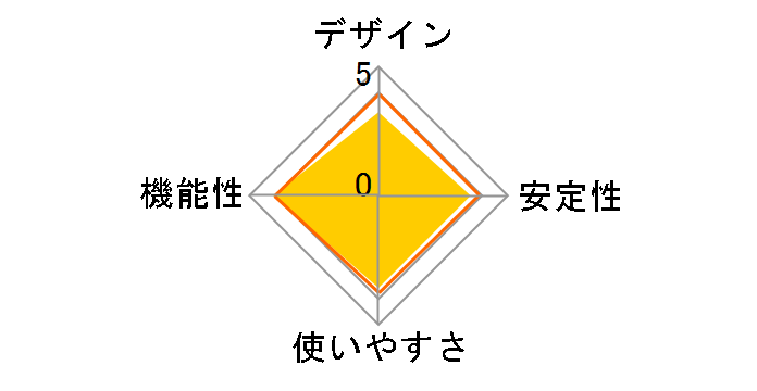 PAV-MP1�̃��[�U�[���r���[