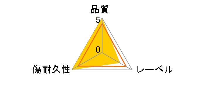 DR120HCDPWC10A (DVD-R 16�{�� 10���g)�̃��[�U�[���r���[