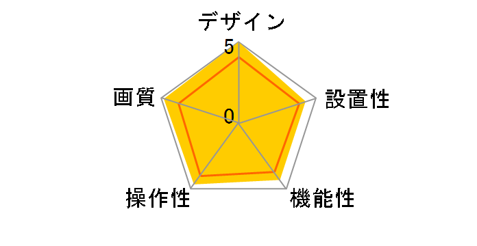 BSW32K01H�̃��[�U�[���r���[