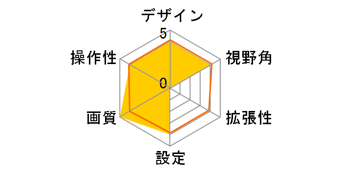 BEC109�̃��[�U�[���r���[