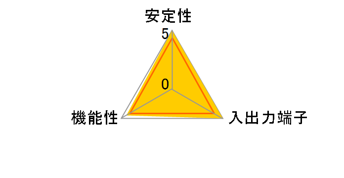 SATA3-EC34 (eSATA)�̃��[�U�[���r���[