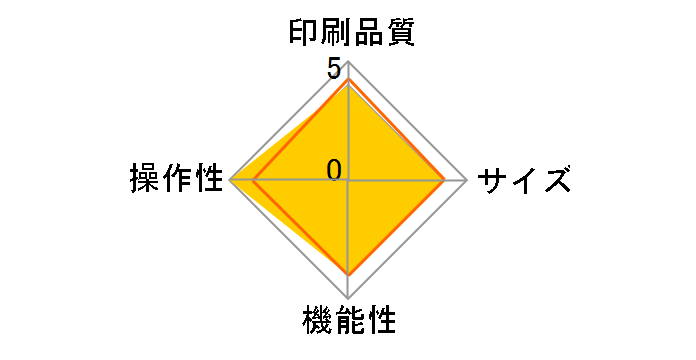 �l�[�������hBiZ KL-T100�̃��[�U�[���r���[