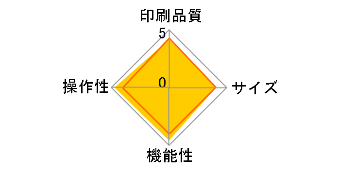 �l�[�������hBiZ KL-T50�̃��[�U�[���r���[