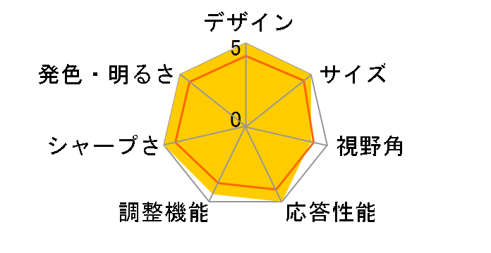 MS236H [23�C���`]�̃��[�U�[���r���[